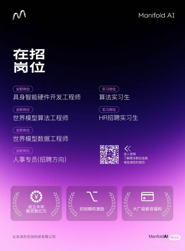 帖子配图 1