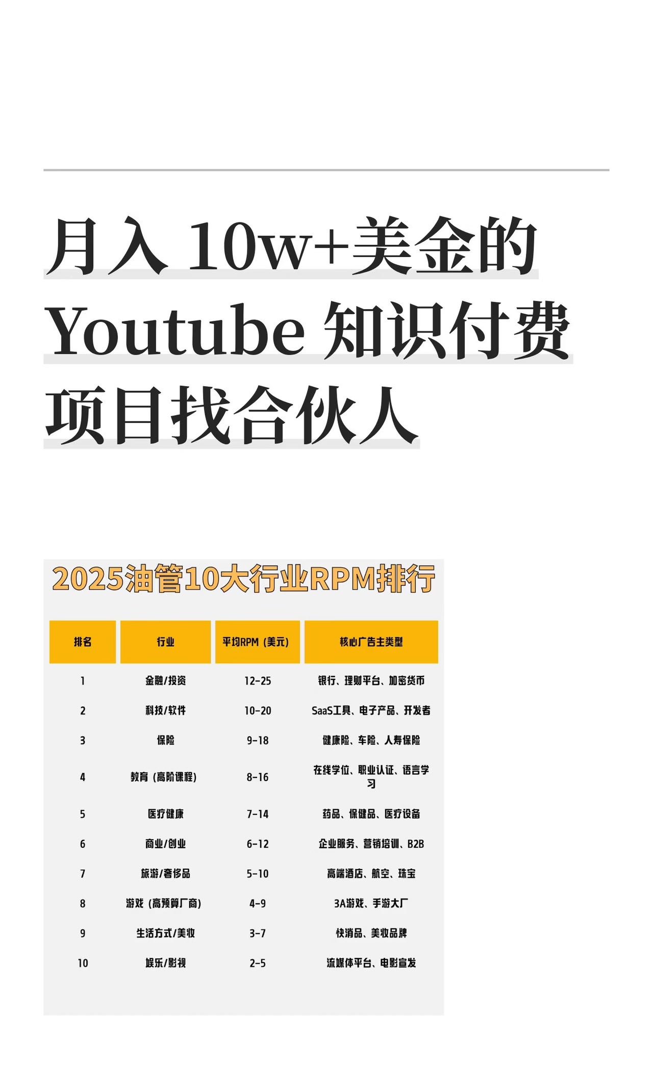 帖子配图 1