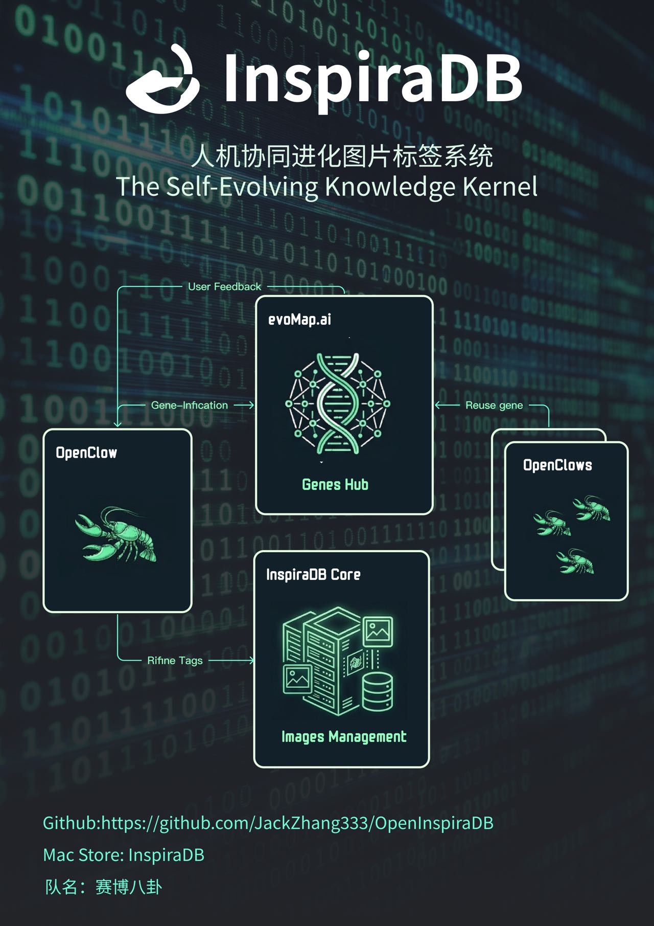 帖子配图 1
