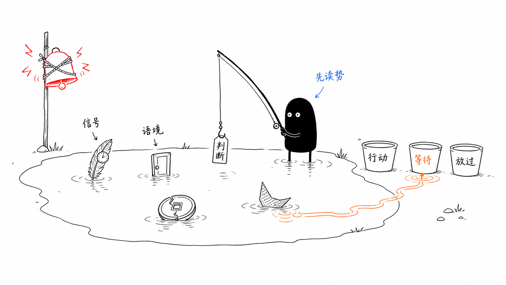 帖子配图 4