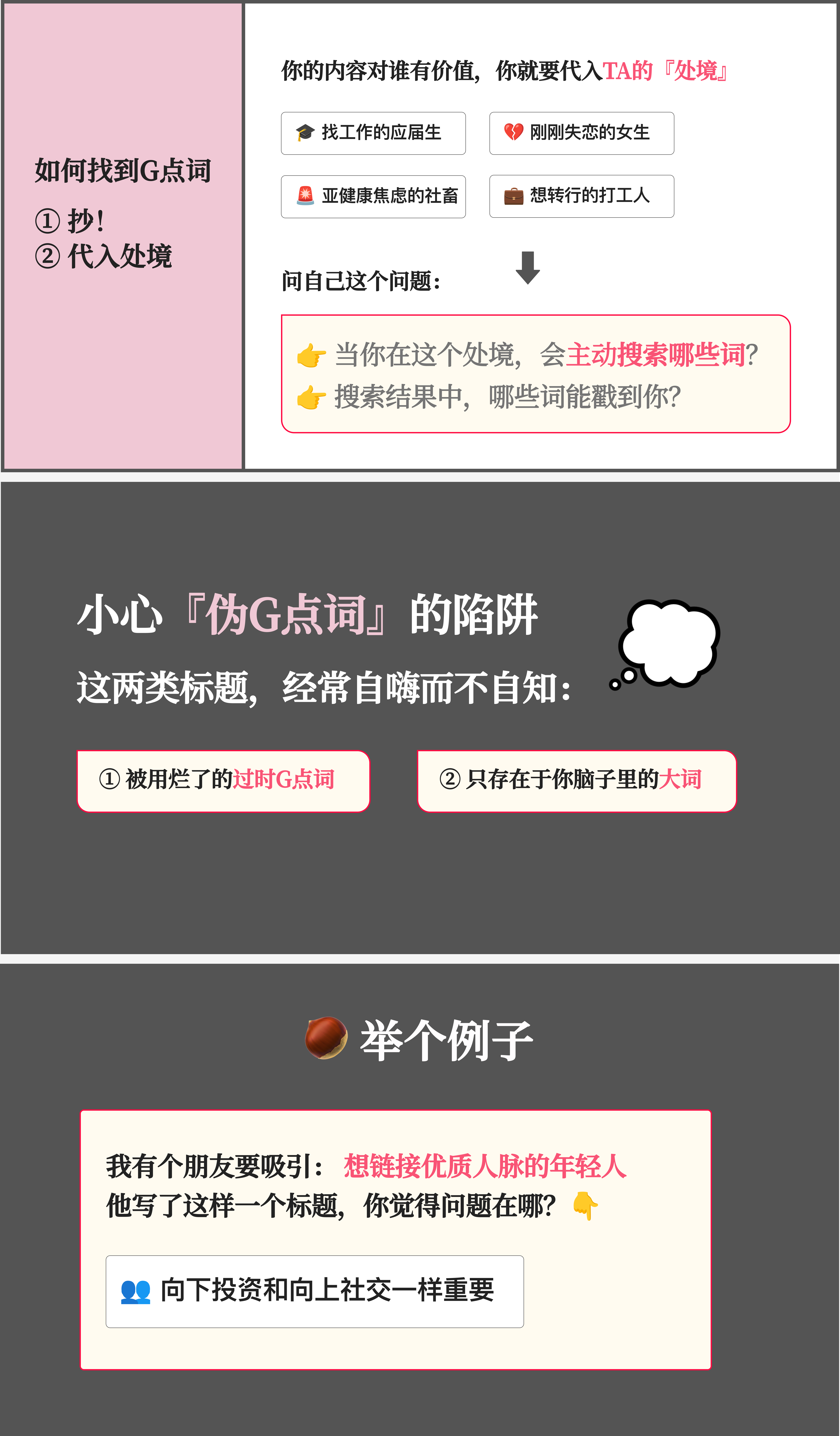 帖子配图 7