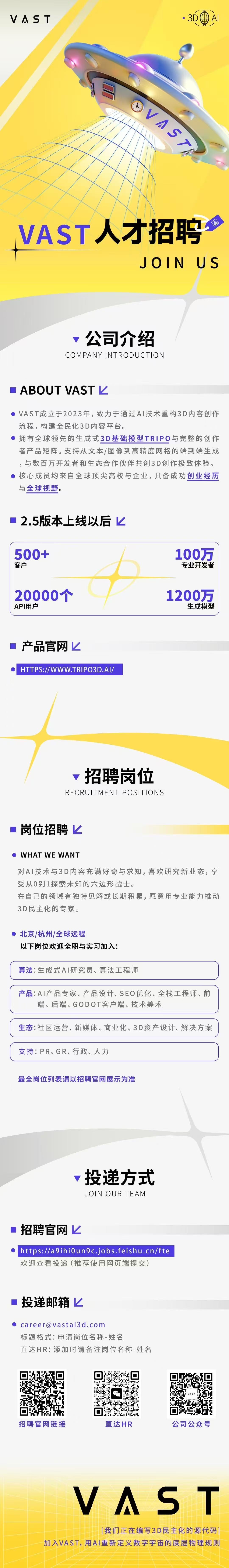 帖子配图 1