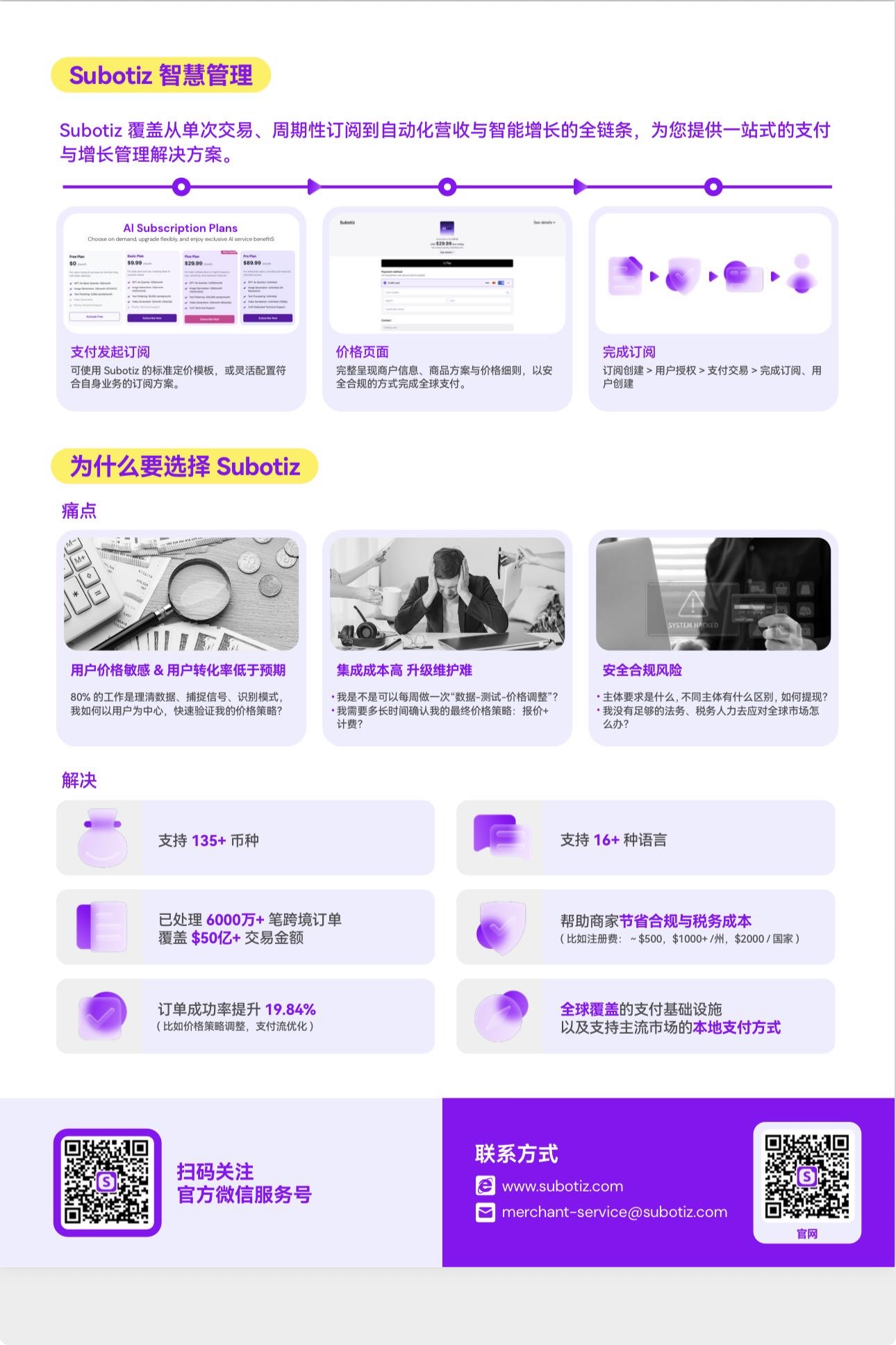 帖子配图 2