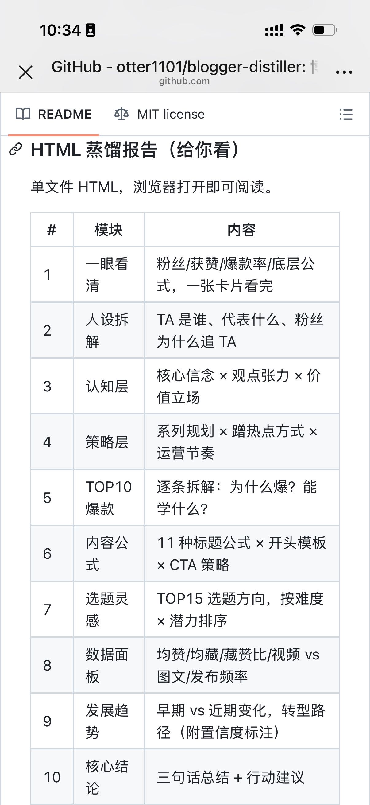 帖子配图 3