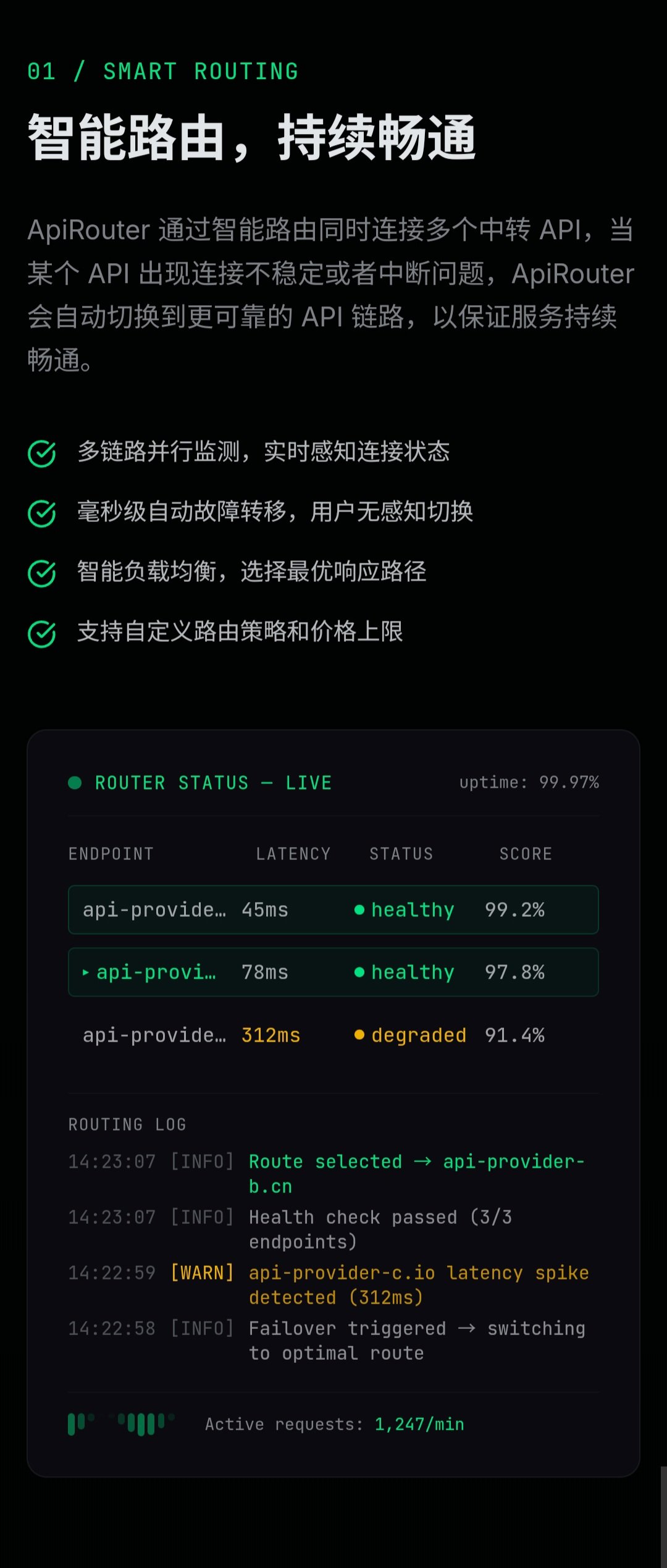 帖子配图 3