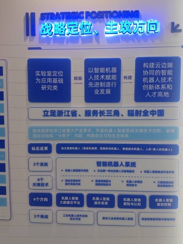 帖子配图 3