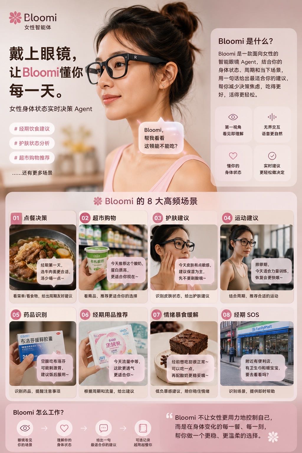 帖子配图 6