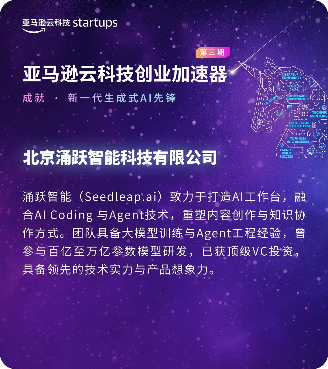 帖子配图 5