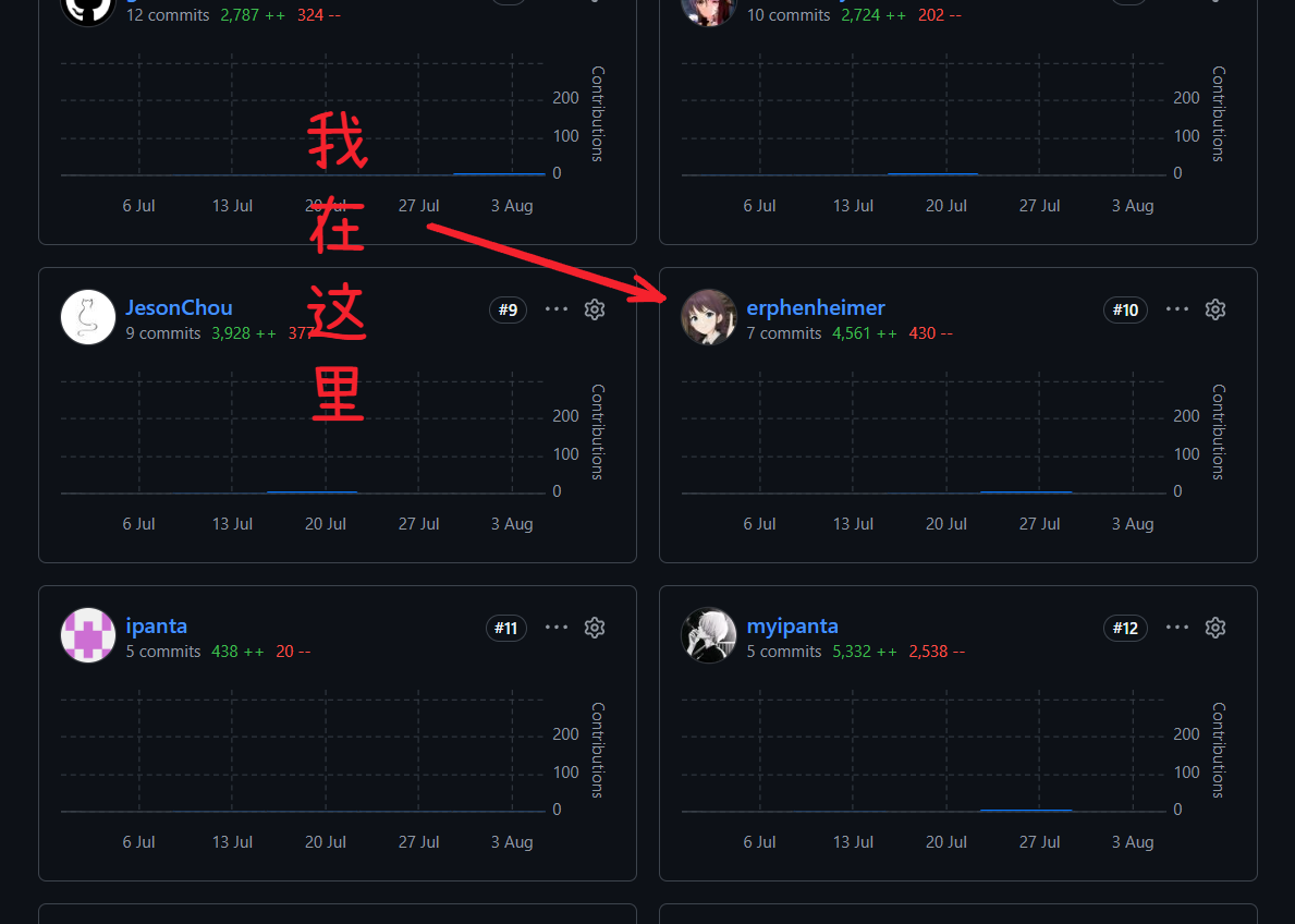 帖子配图 2