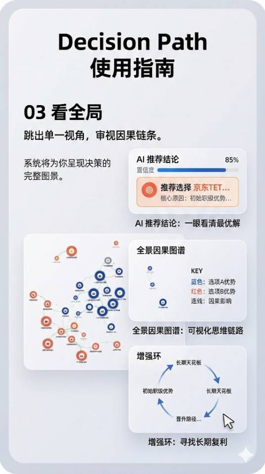 帖子配图 2