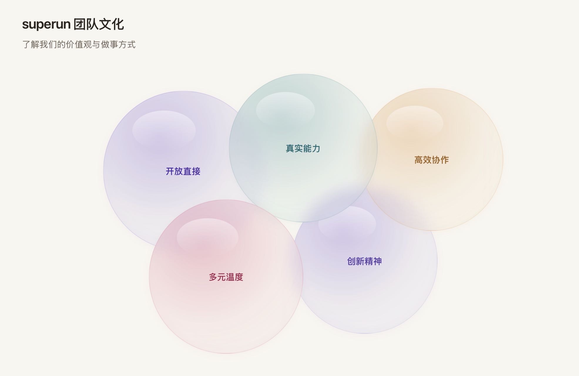 帖子配图 3