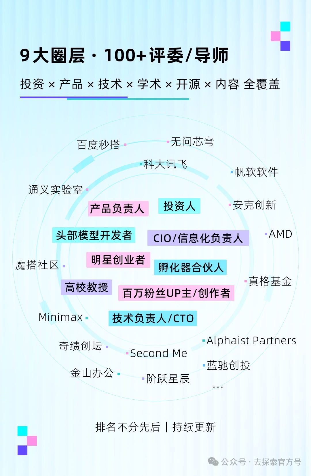 帖子配图 2
