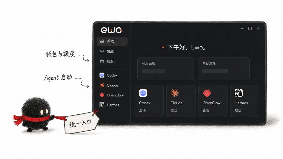 帖子配图 1