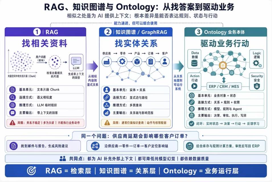 帖子配图 2