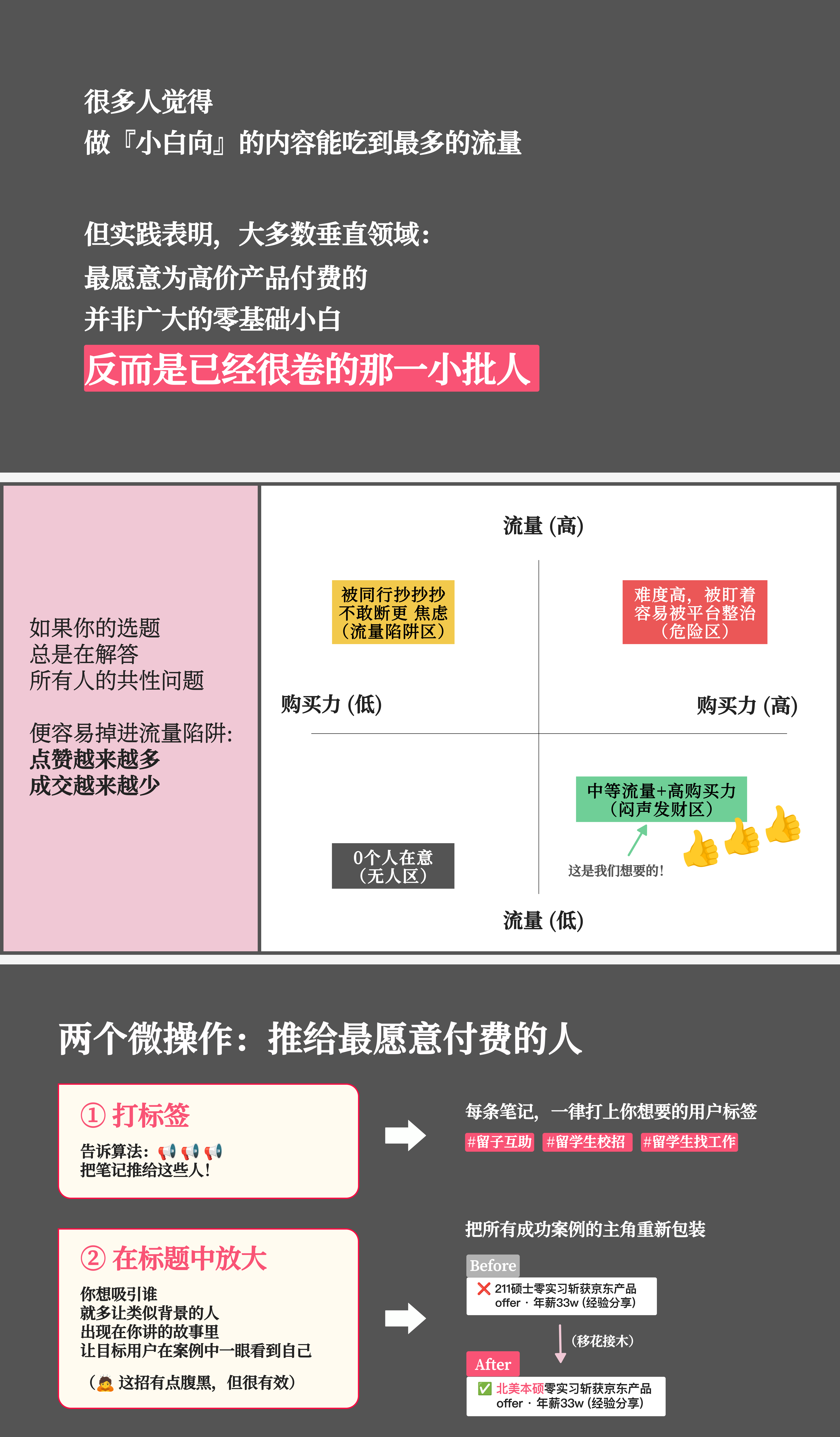 帖子配图 2