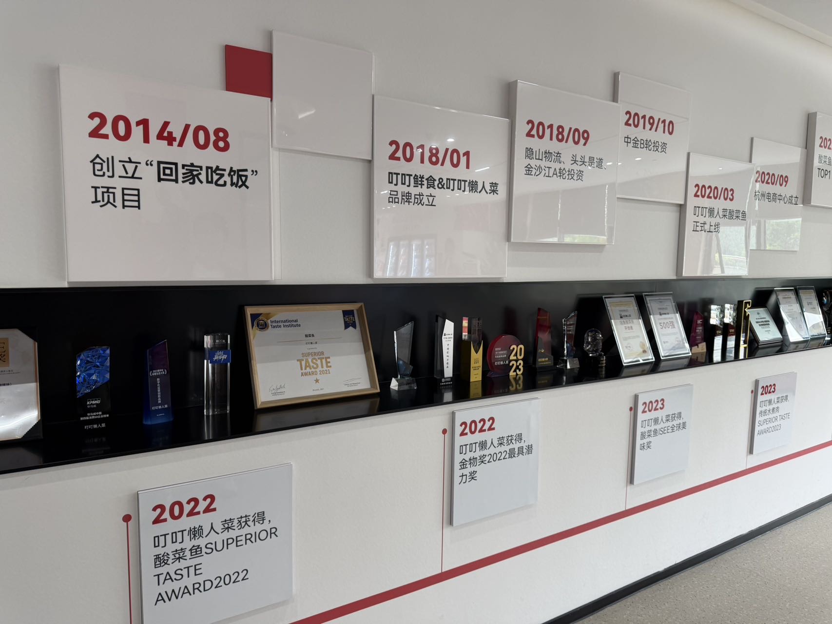 帖子配图 3