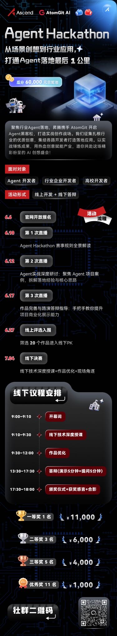 帖子配图 1