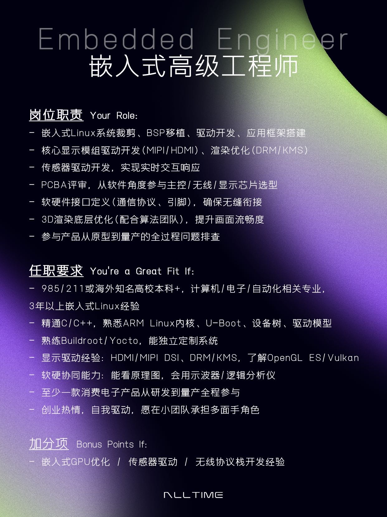 帖子配图 2