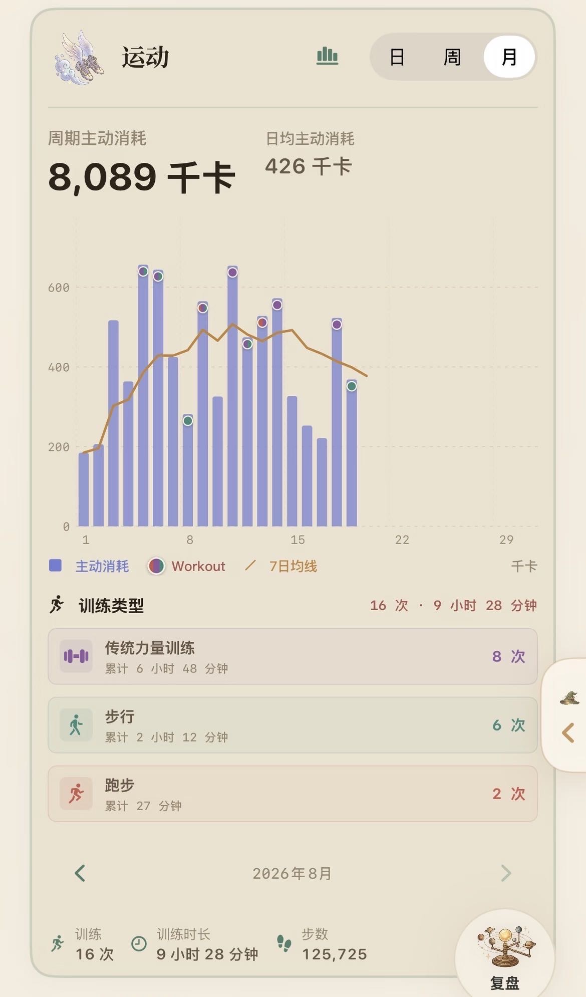 帖子配图 5