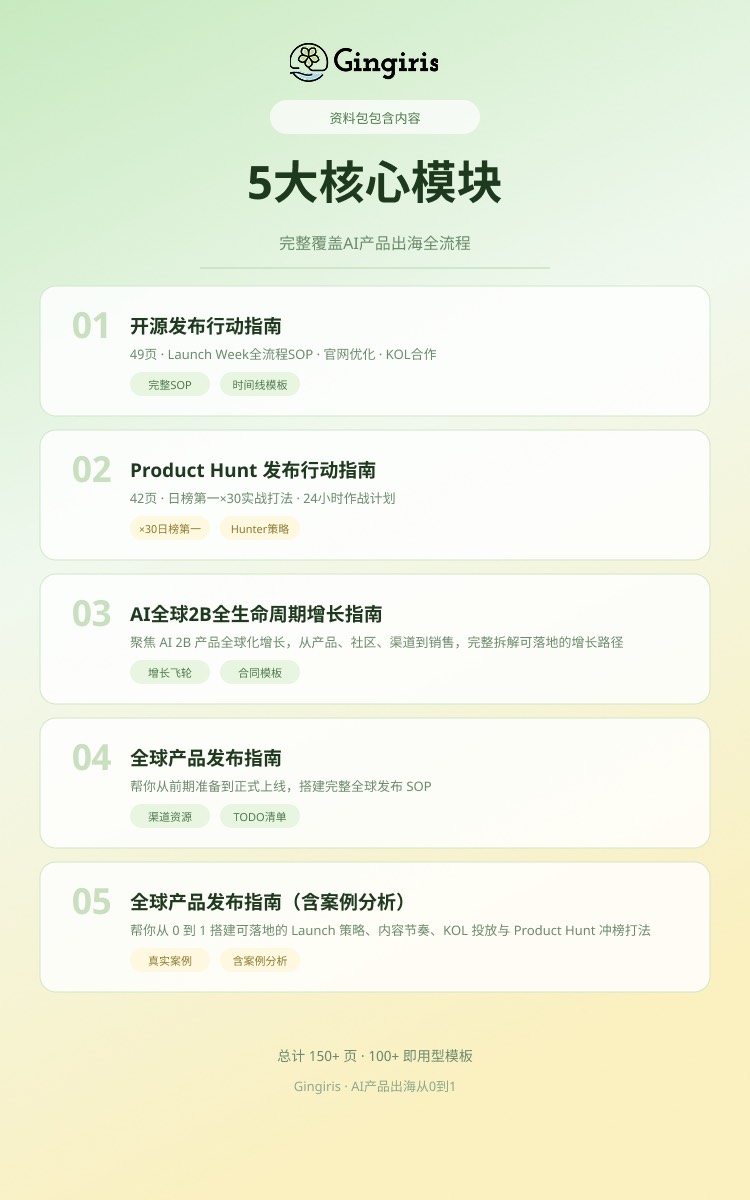 帖子配图 2