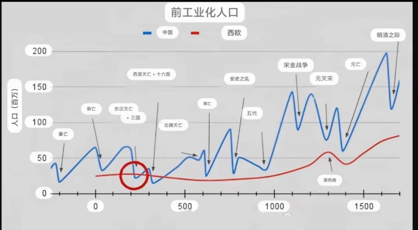 帖子配图 1