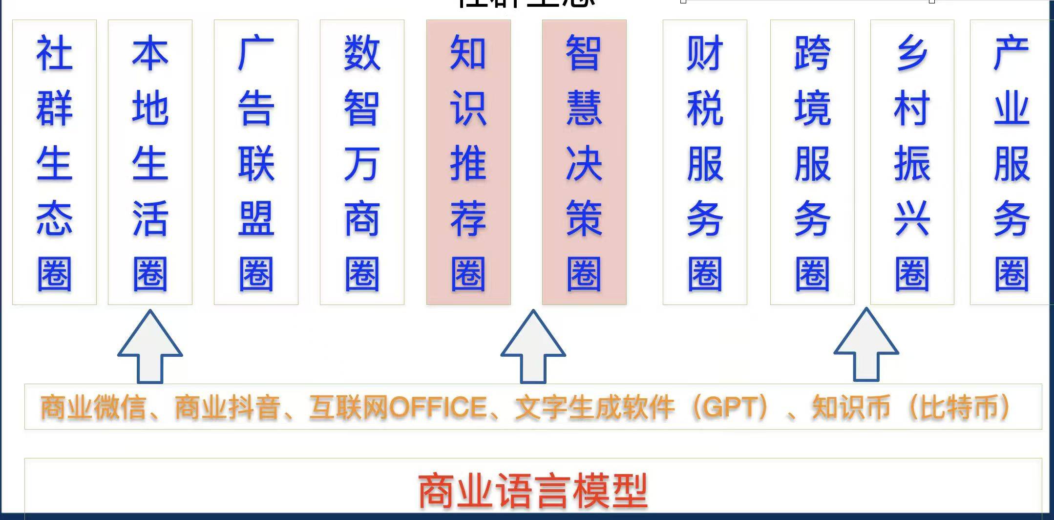 帖子配图 2
