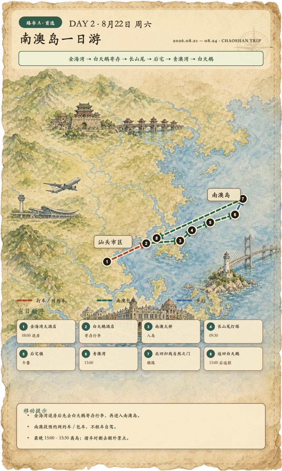 帖子配图 2