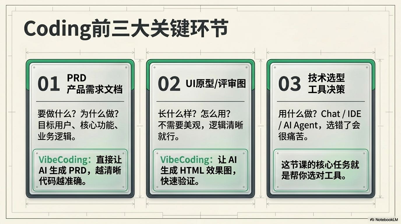 帖子配图 4