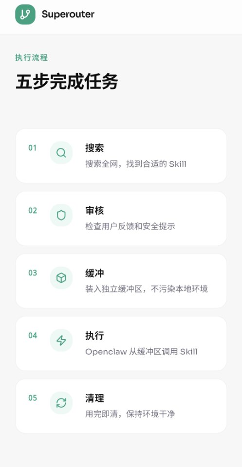 帖子配图 5