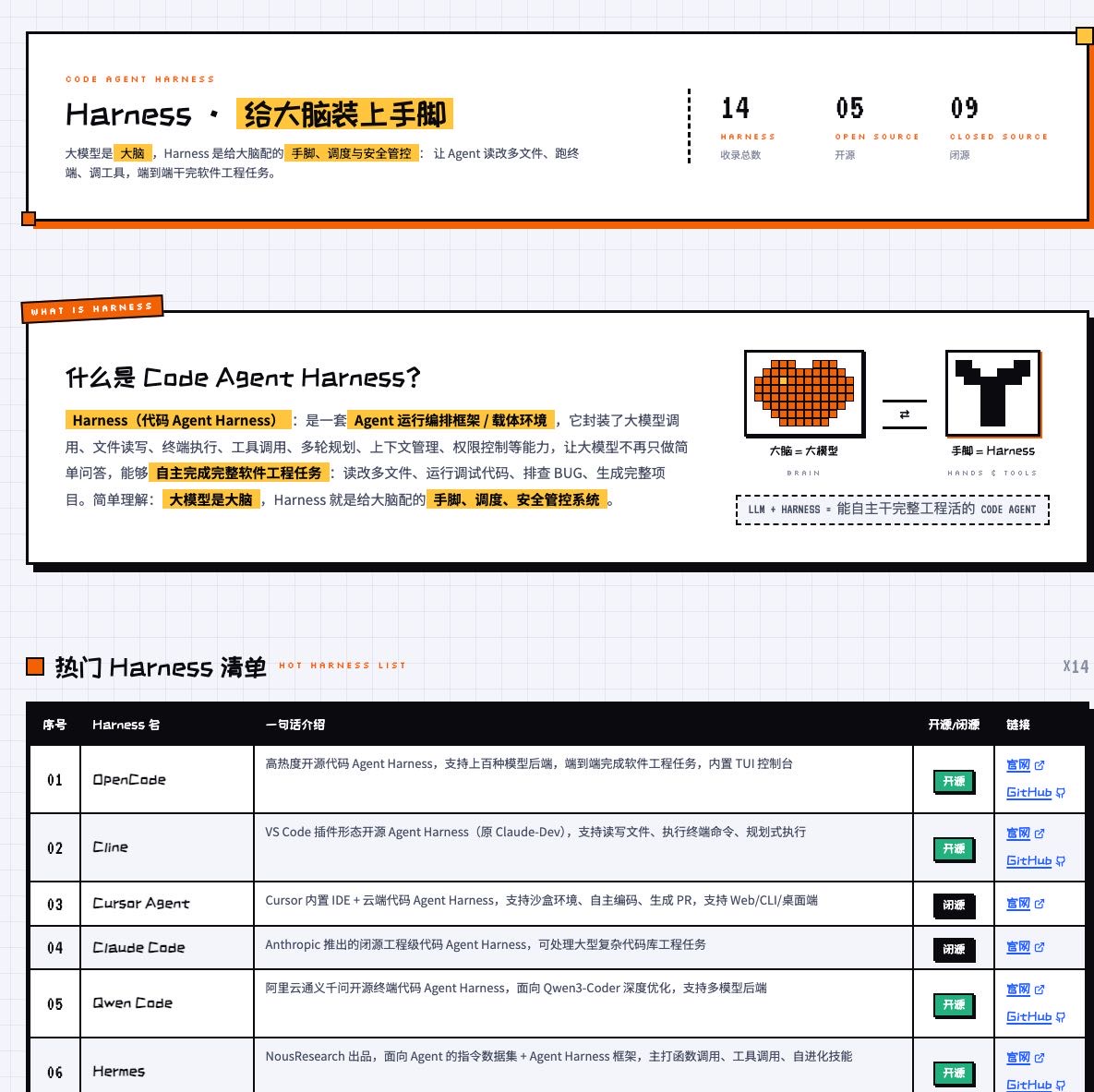 帖子配图 4