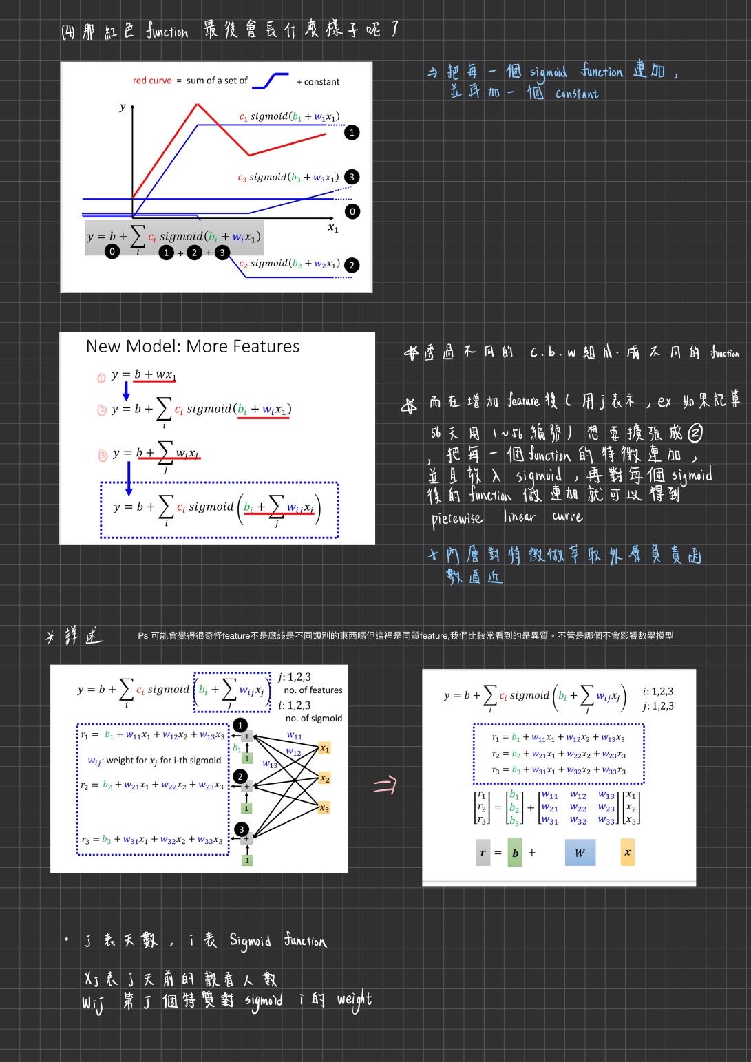 帖子配图 3