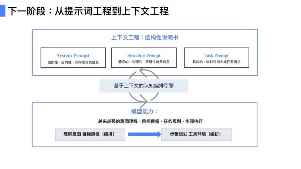 帖子配图 3