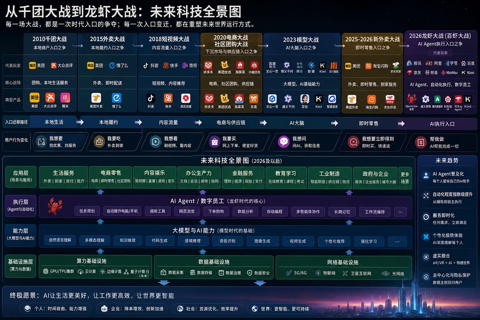 帖子配图 1