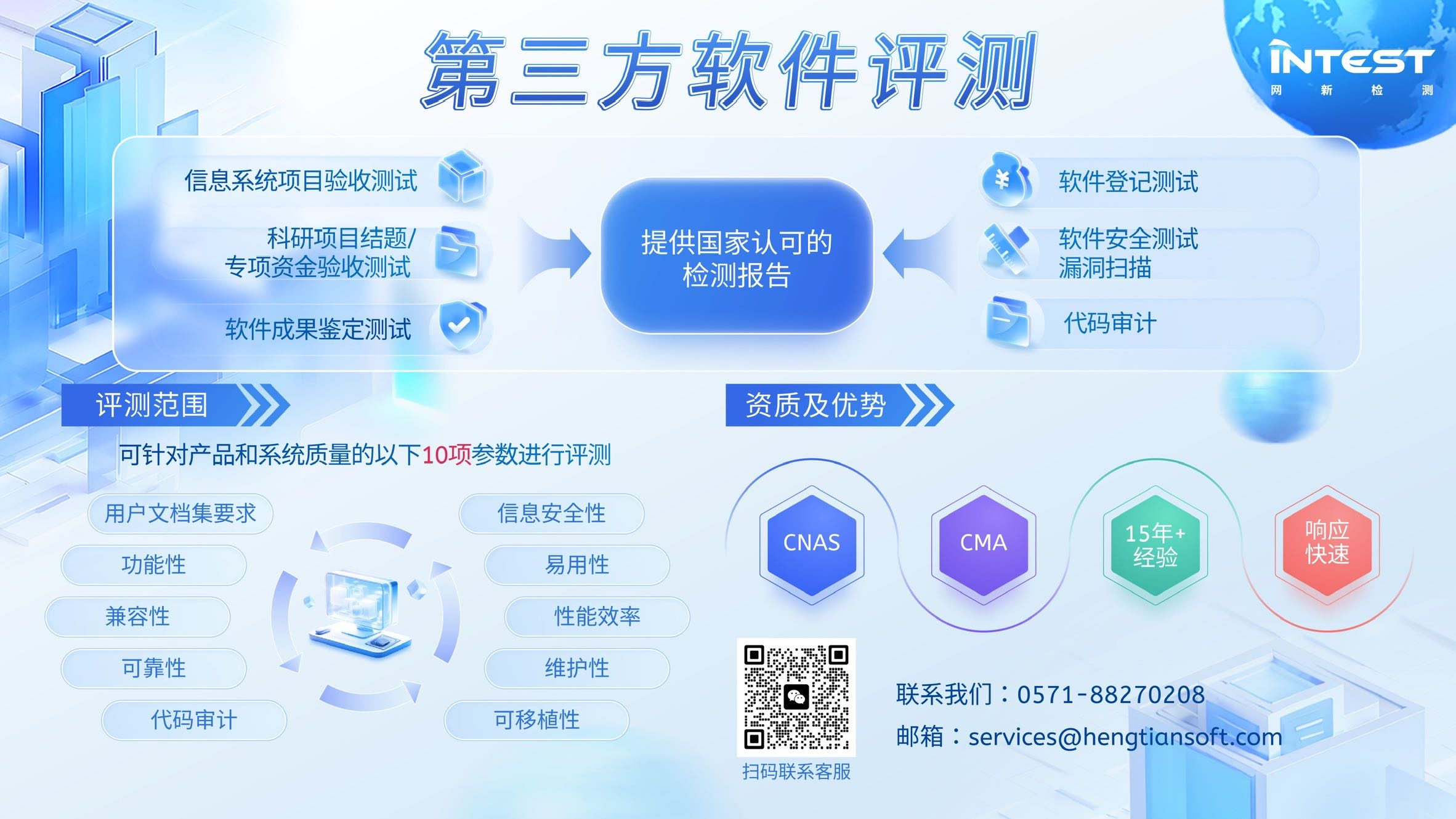 帖子配图 1