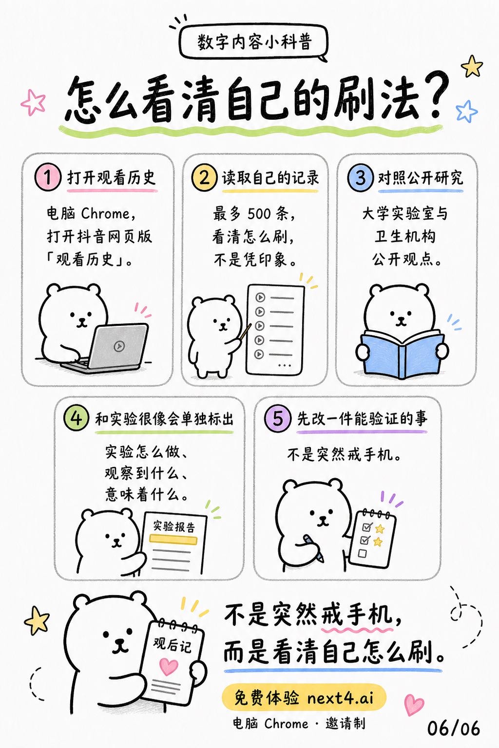 帖子配图 3
