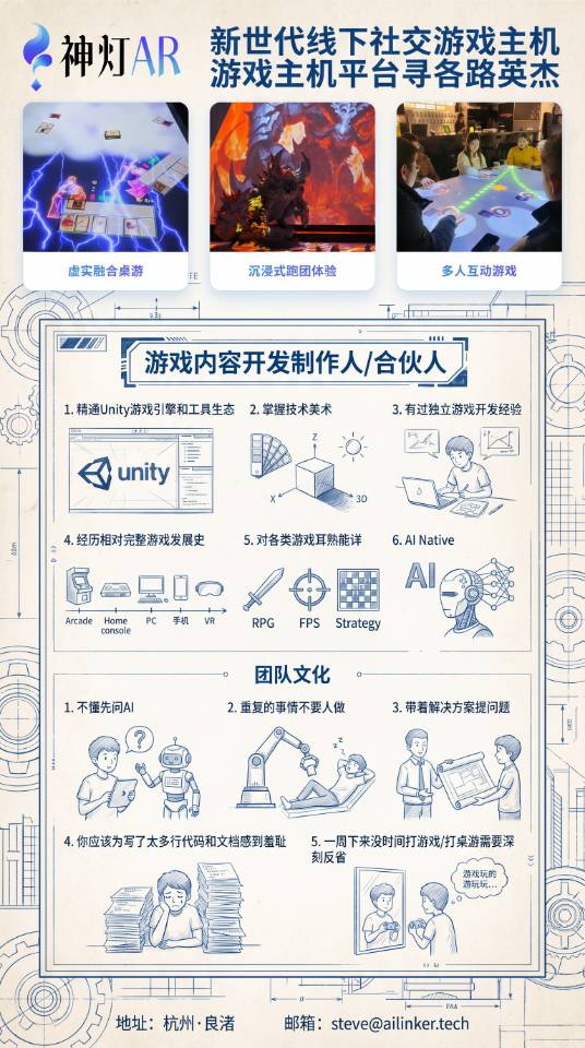 帖子配图 1