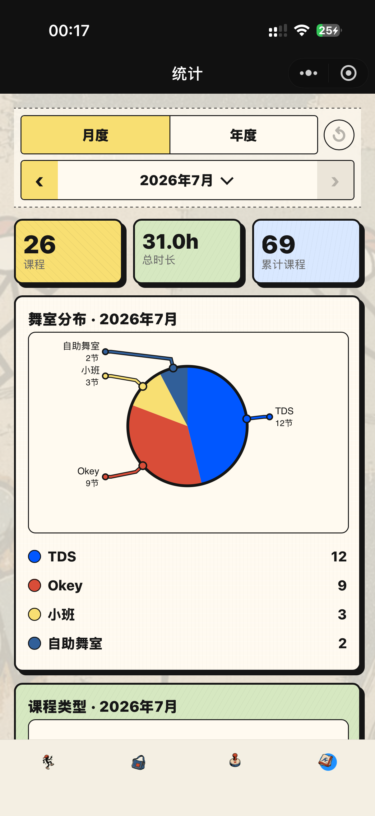 帖子配图 3