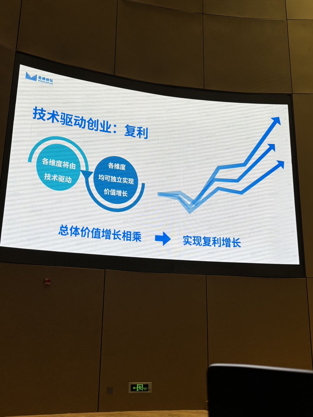 帖子配图 5