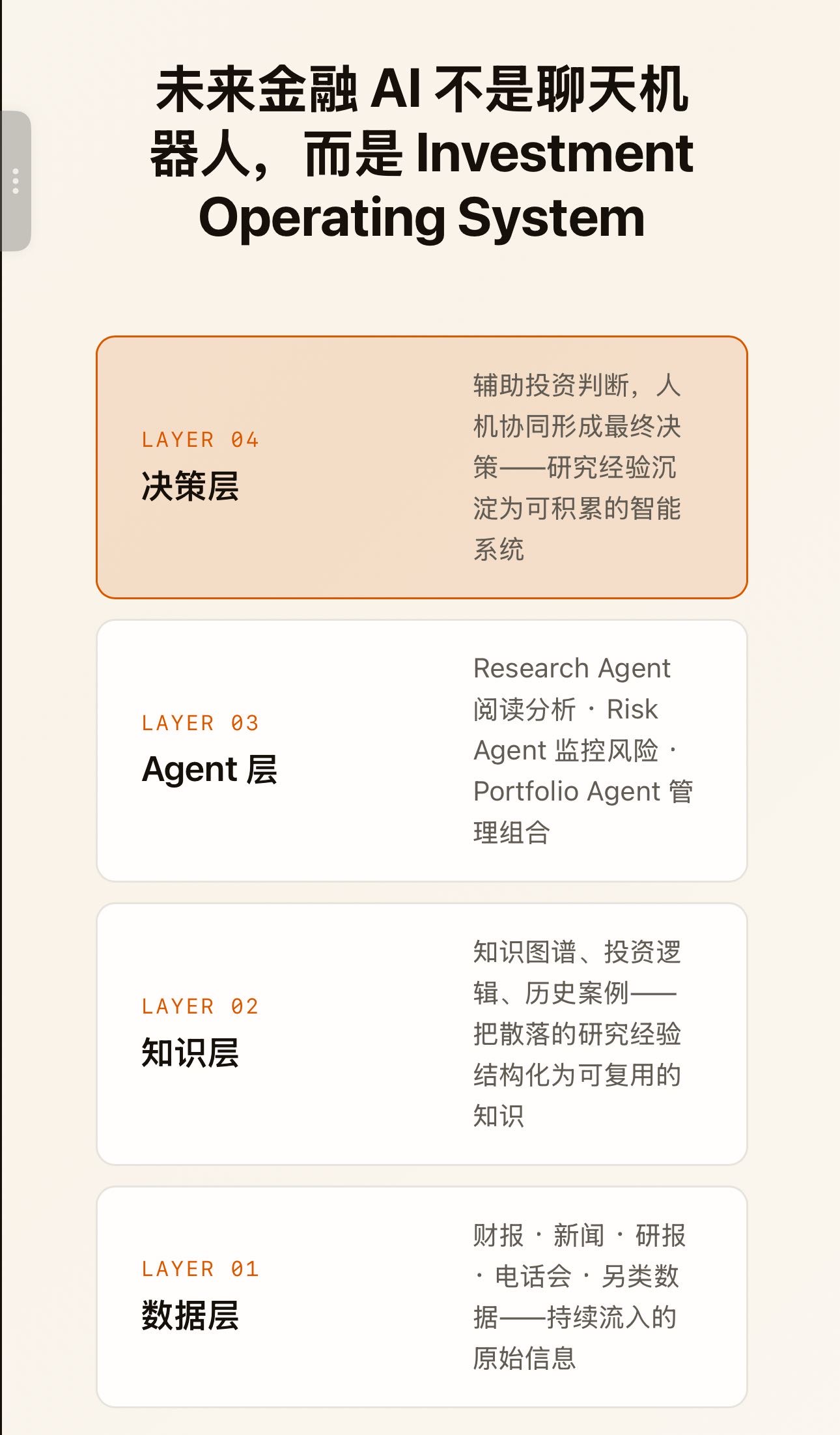 帖子配图 3