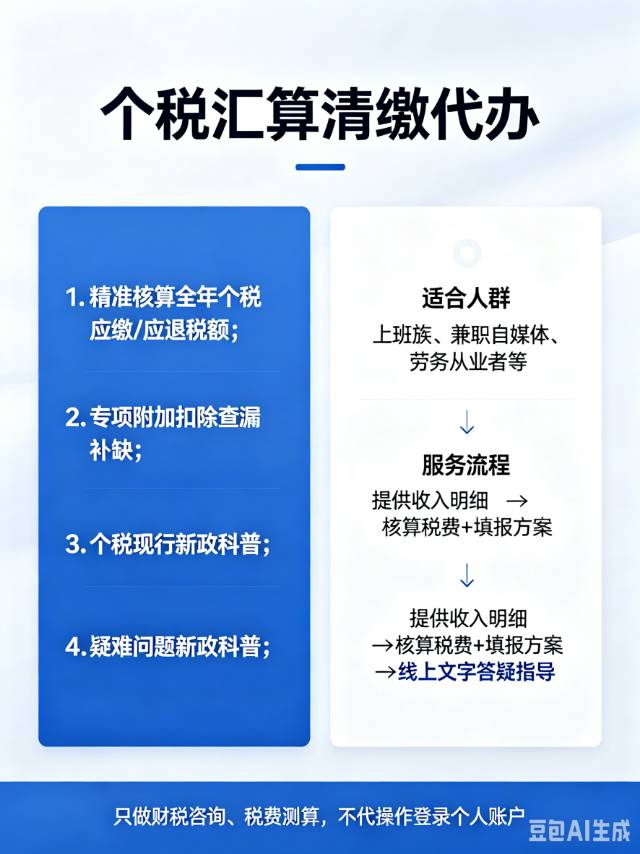 帖子配图 1