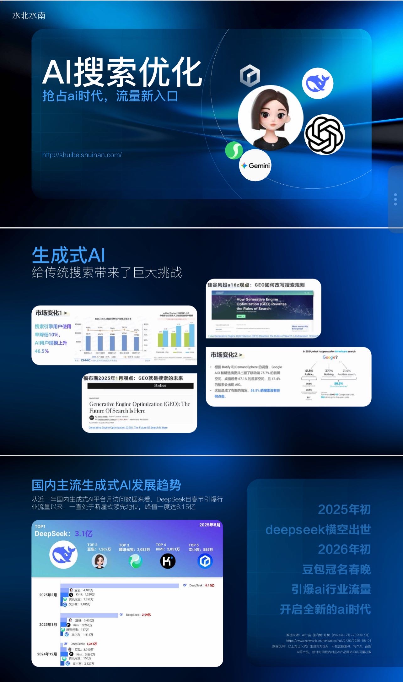帖子配图 1