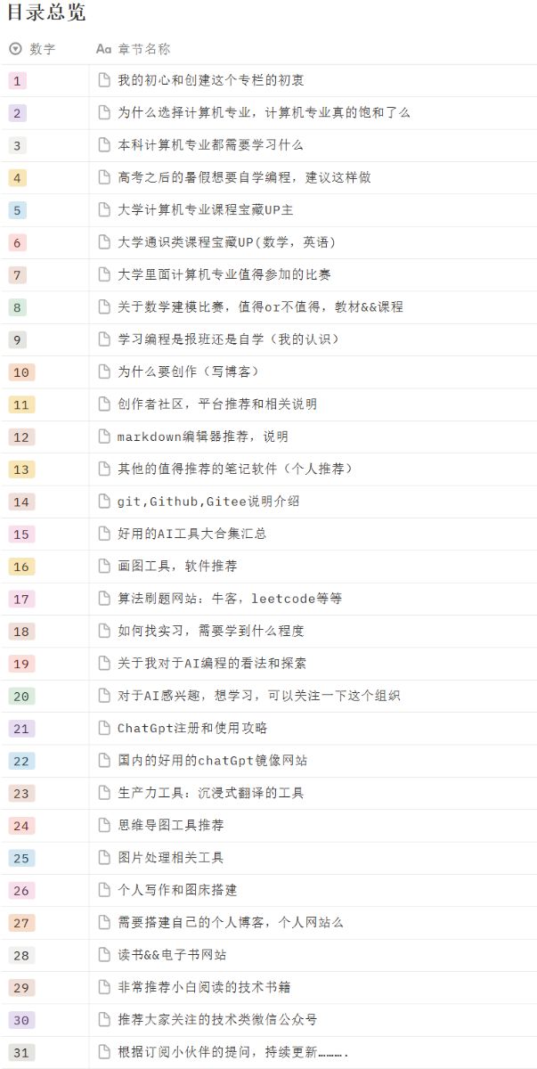 帖子配图 1