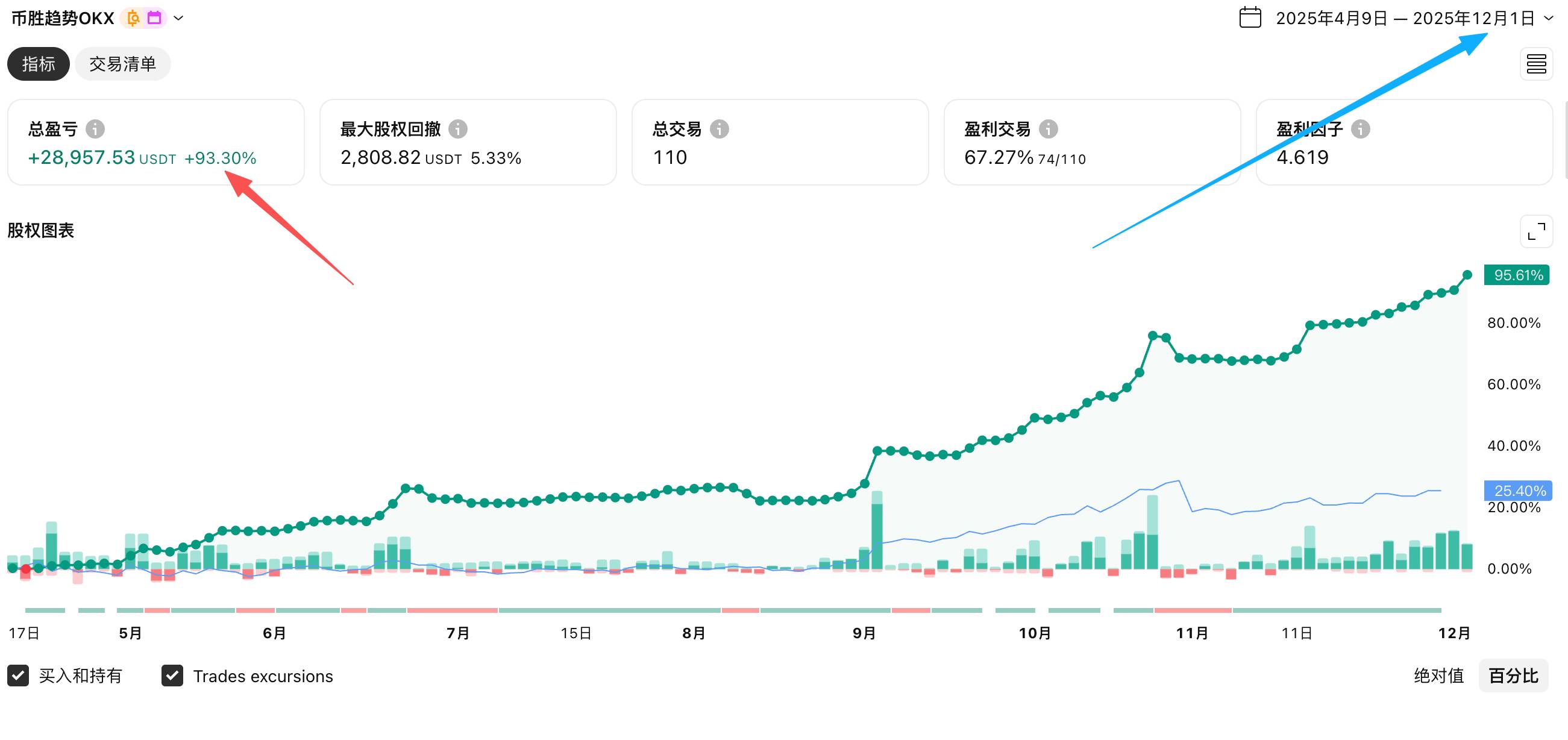帖子配图 2