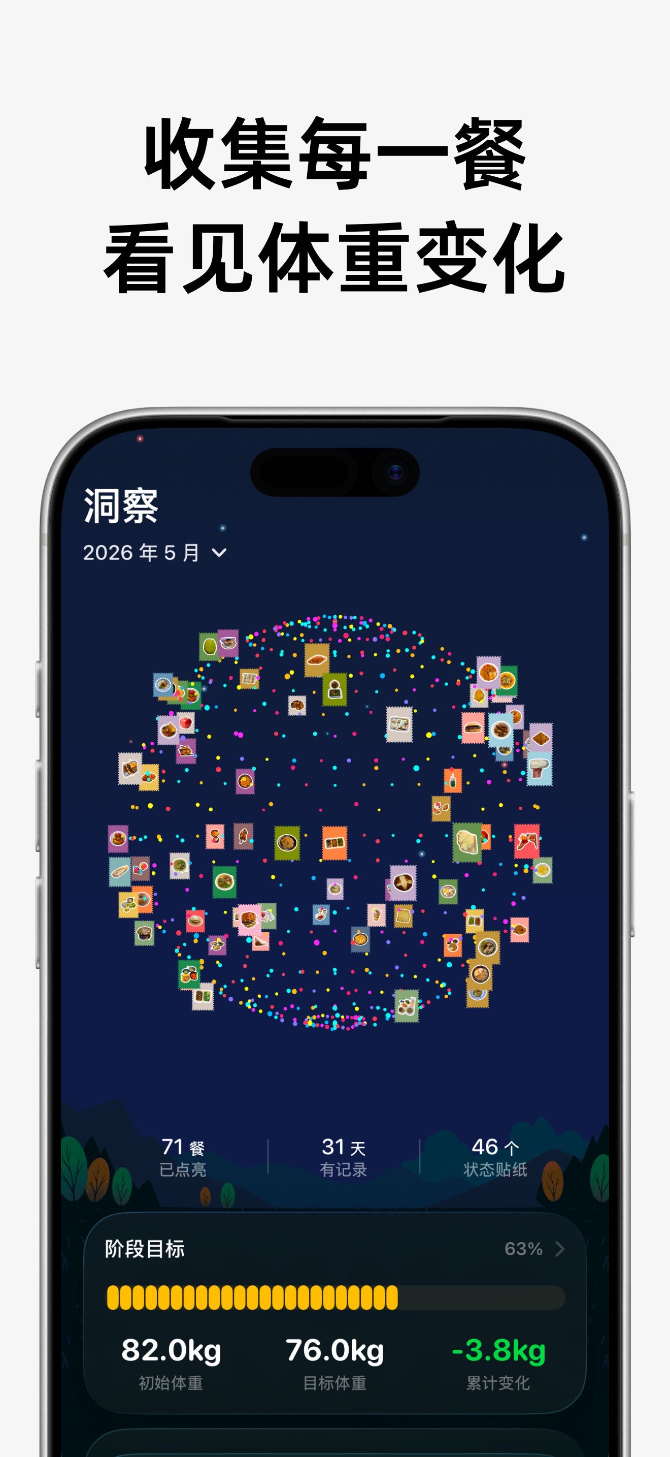 帖子配图 3