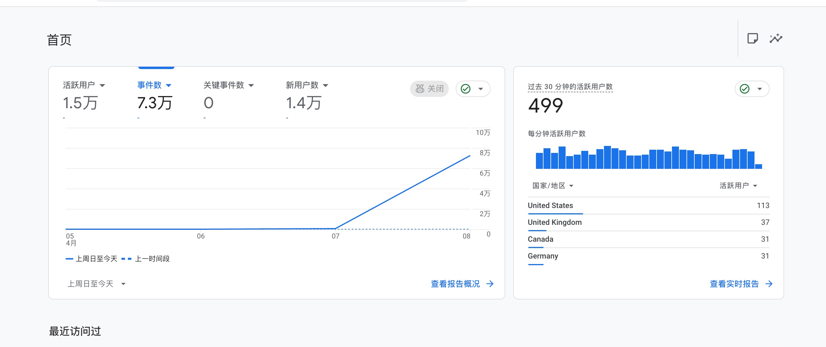 帖子配图 1