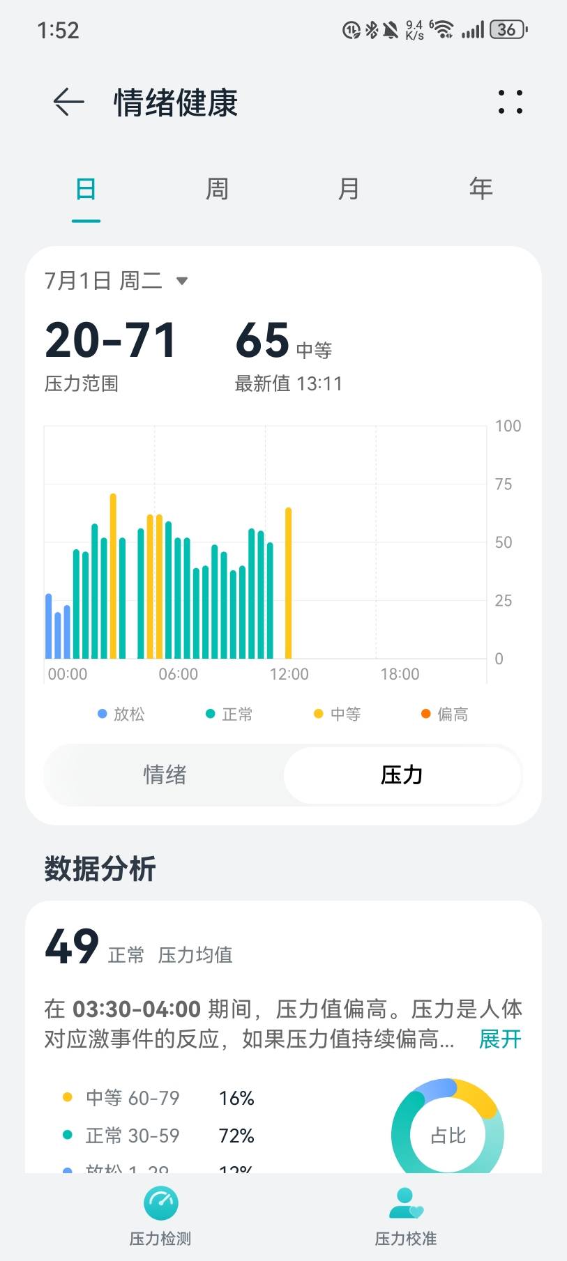 帖子配图 3