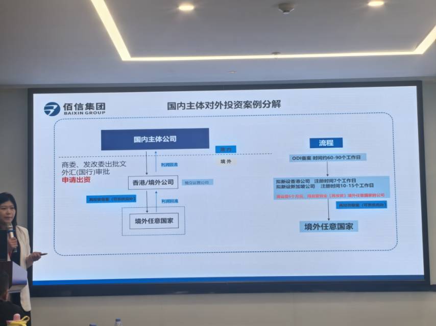 帖子配图 6