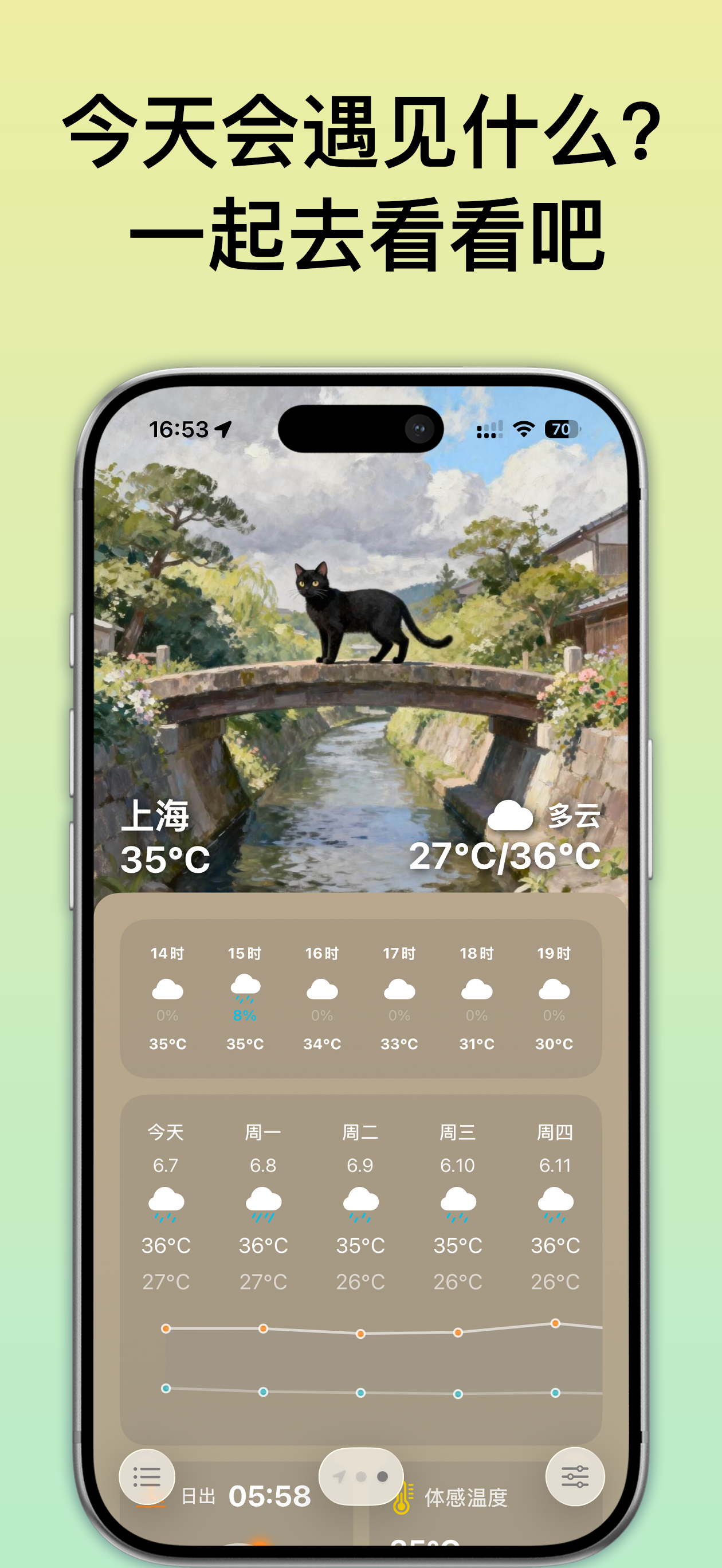 帖子配图 5