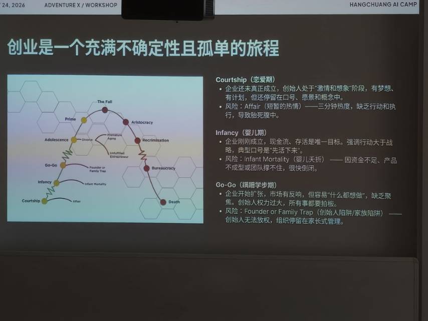 帖子配图 5