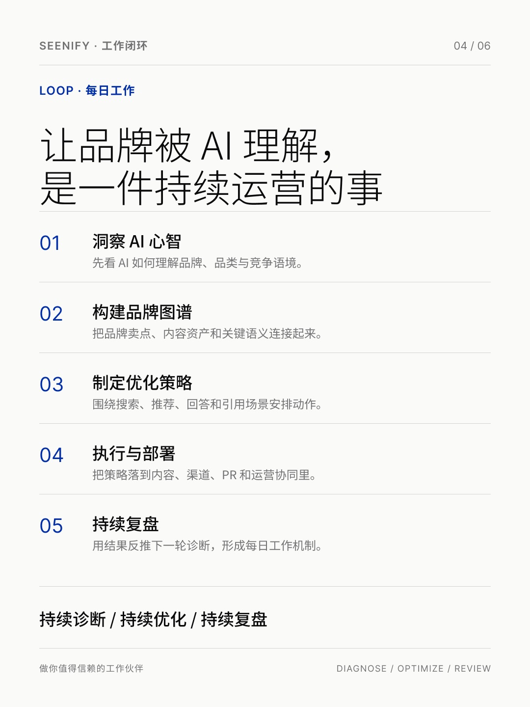 帖子配图 2